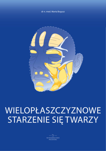 main_img_wieloplaszczyznowe_starzenie_sie_twarzy.png